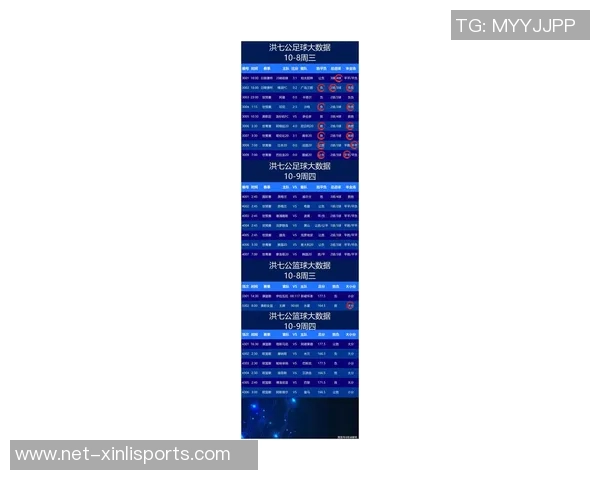 昨晚精彩足球比赛结果揭晓各队表现分析与未来展望